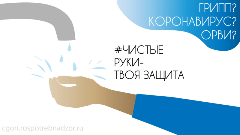 Профилактика ОРВИ Гриппа и короновируса